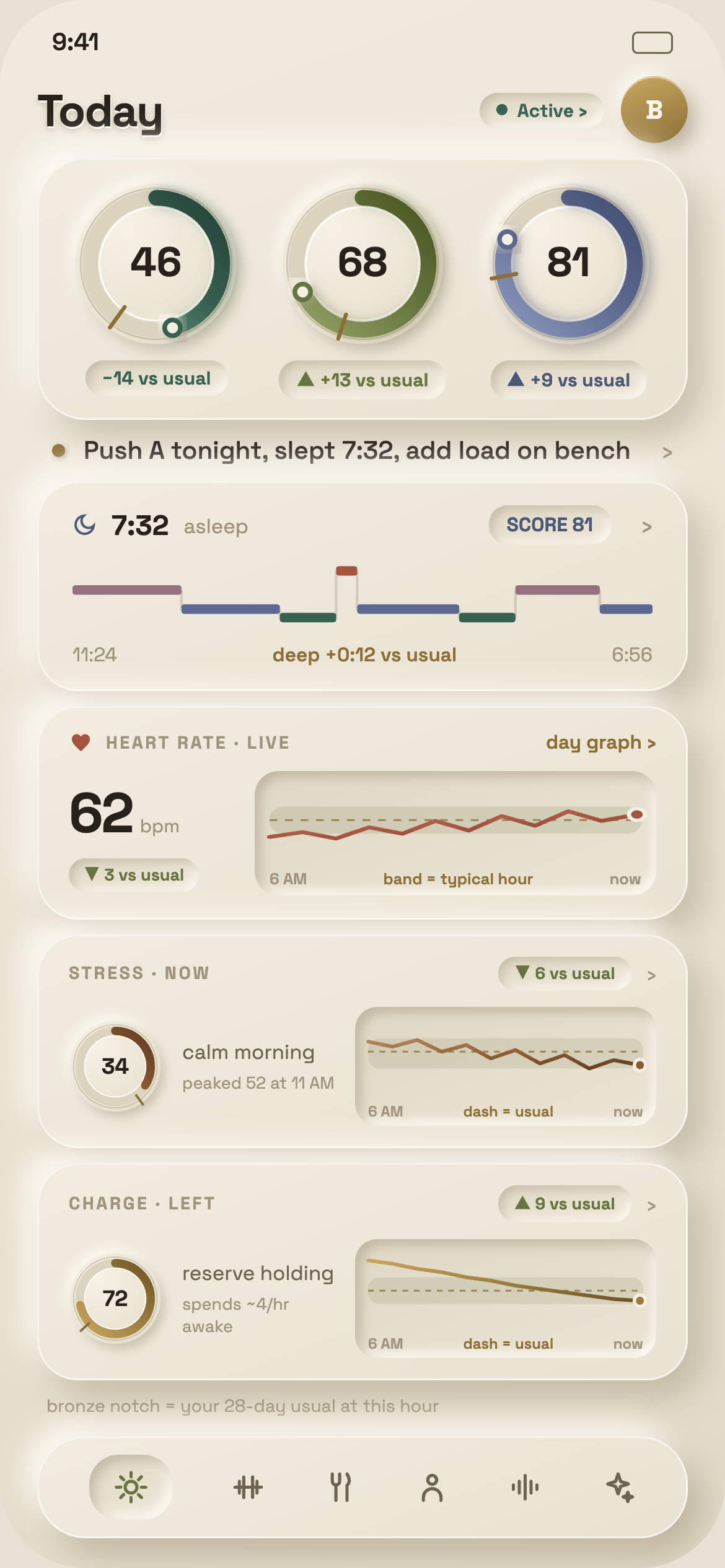 The redesigned Velisa Today screen, with sculpted recovery, sleep and exertion dials.